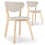 Set de 2 sillas escandinavas Canadá beige