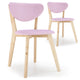 Set de 2 sillas escandinavas Canada en rosa
